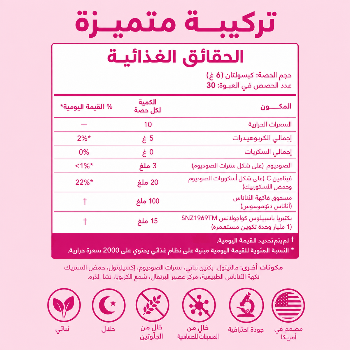 Rahati Feminine Probiotic Gummies
