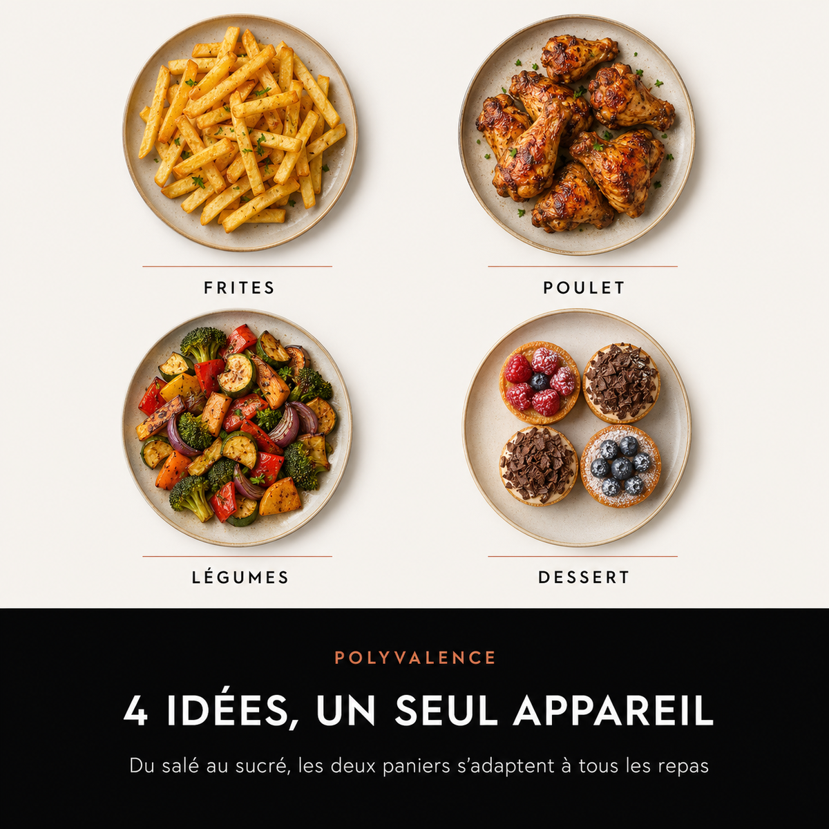 Quatre idées de repas préparées au FOURNELLE Duo