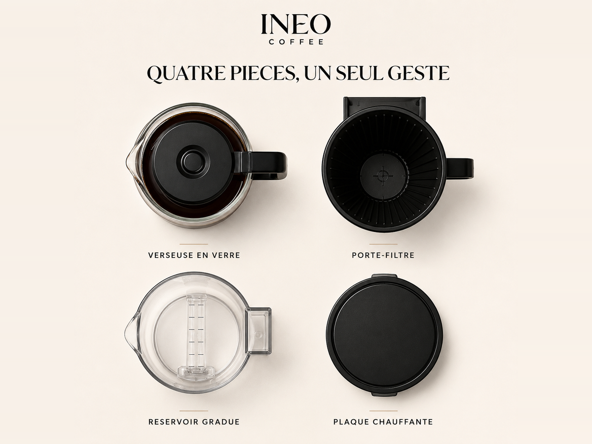Les quatre pièces de l'INEO Verseuse vues de dessus : verseuse en verre, porte-filtre, réservoir gradué, plaque chauffante