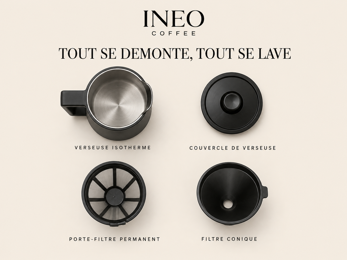 Les quatre pièces de l'INEO Aurore vues de dessus : verseuse isotherme, couvercle, porte-filtre permanent, filtre conique
