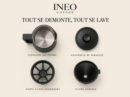 Les quatre pièces de l'INEO Aurore vues de dessus : verseuse isotherme, couvercle, porte-filtre permanent, filtre conique