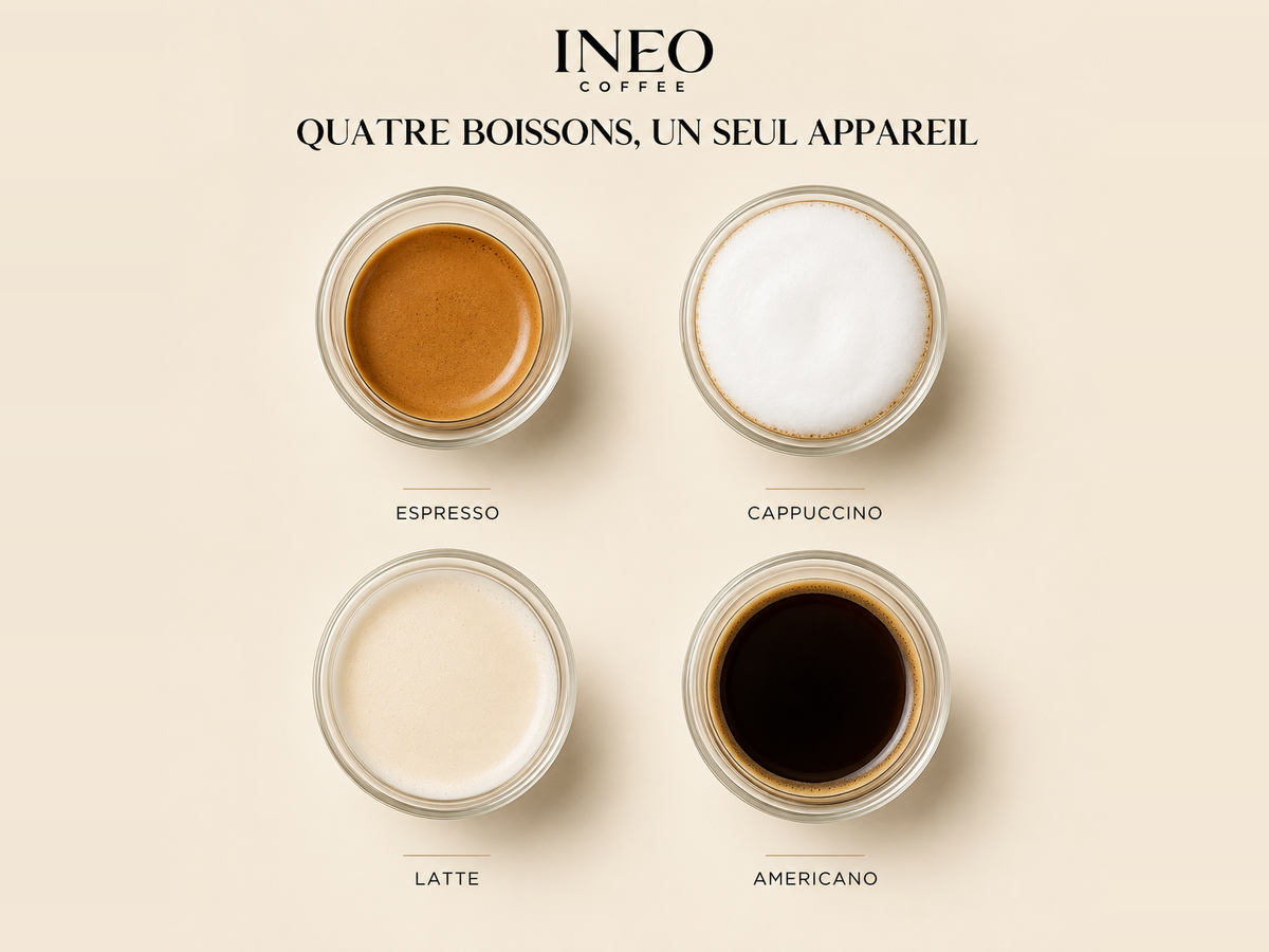 Espresso, cappuccino, latte et americano préparés avec l'INEO Prestige, vus de dessus