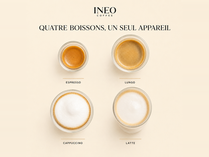 Espresso, lungo, cappuccino et latte préparés avec l'INEO Velouté, vus de dessus