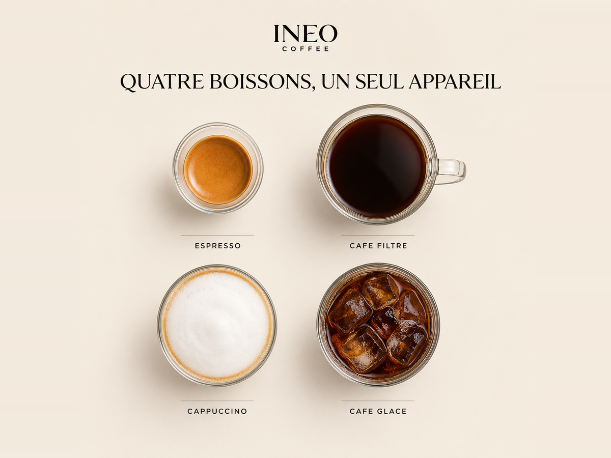 Espresso, café filtre, cappuccino et café glacé préparés avec l'INEO Atelier, vus de dessus