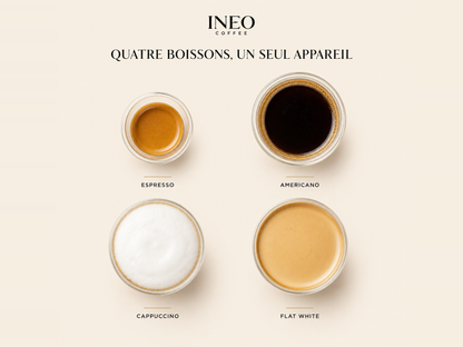 Espresso, americano, cappuccino et flat white préparés avec l'INEO Quatuor, vus de dessus