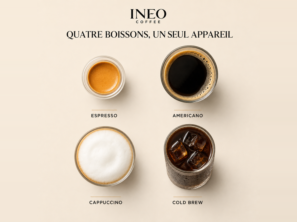 Espresso, americano, cappuccino et cold brew préparés avec l'INEO Colonne, vus de dessus