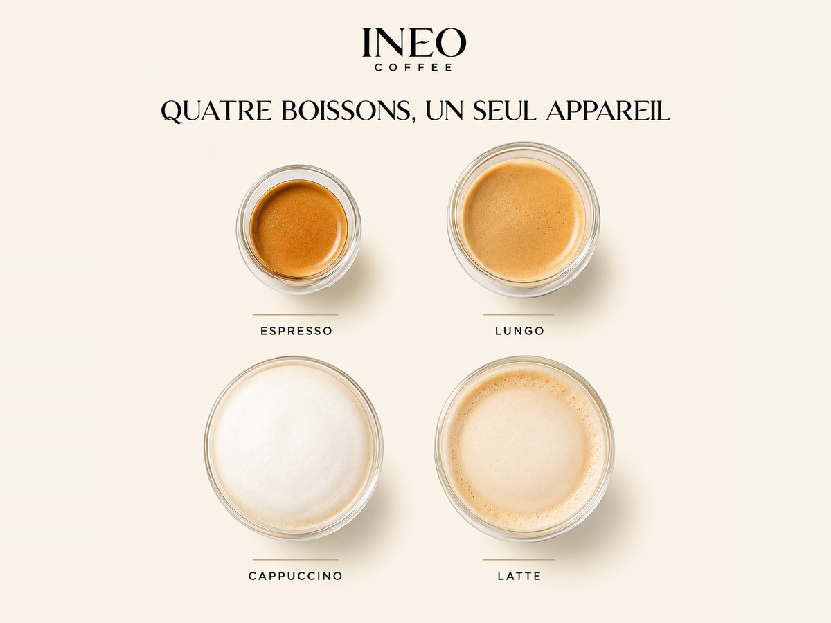 Espresso, lungo, cappuccino et latte préparés avec l'INEO Silhouette, vus de dessus