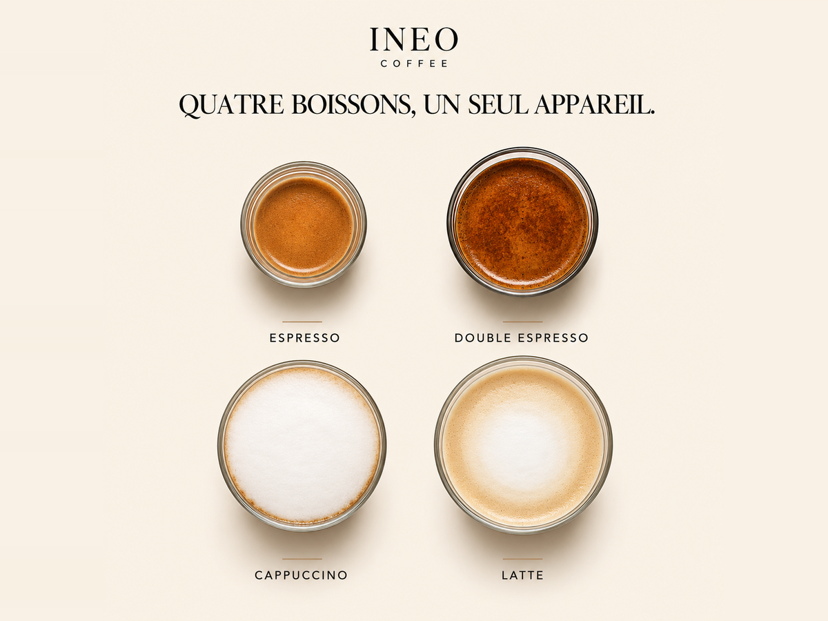 Espresso, double espresso, cappuccino et latte préparés avec l'INEO Barista, vus de dessus