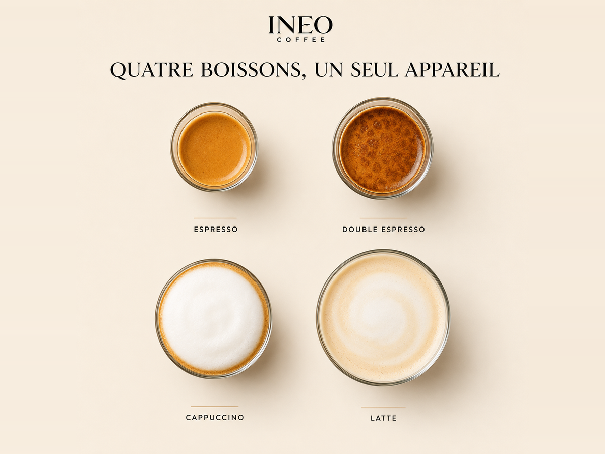 Espresso, double espresso, cappuccino et latte servis par l'INEO Bureau, vus de dessus