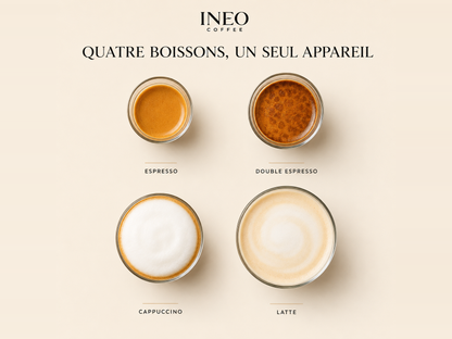 Espresso, double espresso, cappuccino et latte servis par l'INEO Bureau, vus de dessus